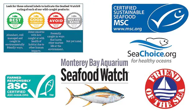 Monterey Bay Aquarium Sustainable Seafood Chart